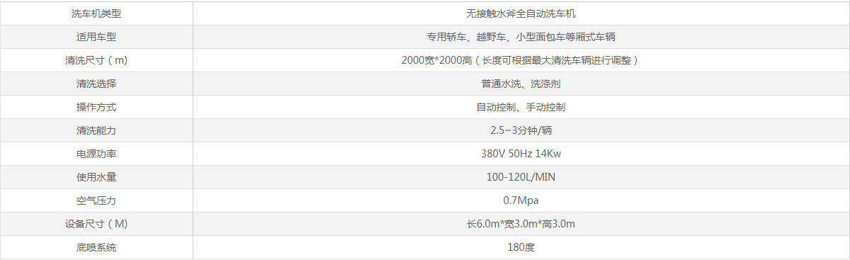 無接觸洗車機參數